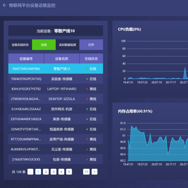 奇帷智运-QiDeviceEyes