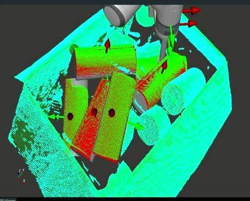 3D 视觉相机：开启立体感知新时代