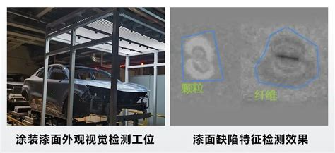解锁 3D 视觉引导密码，重塑智能制造新格局