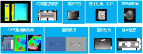 提升制造业效率的关键利器：3D机器视觉系统应用详解